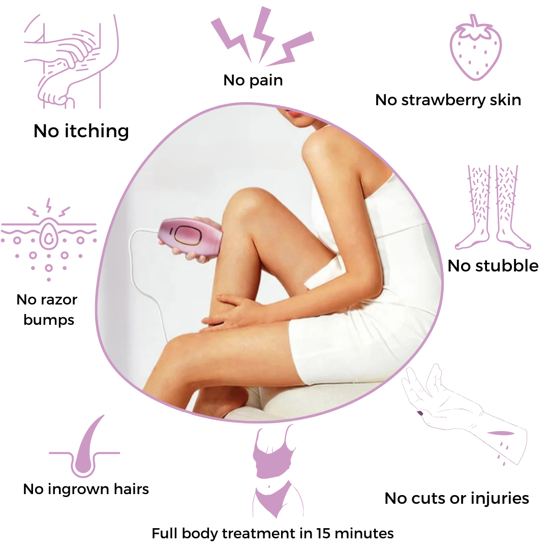 Jureel IPL Hair Removal