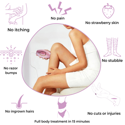 Jureel IPL Hair Removal